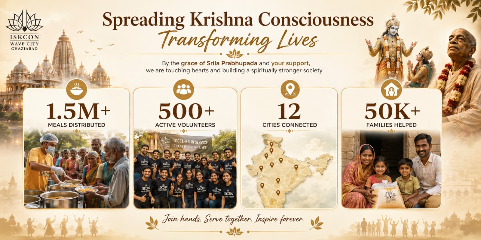 Your Seva Makes a Difference